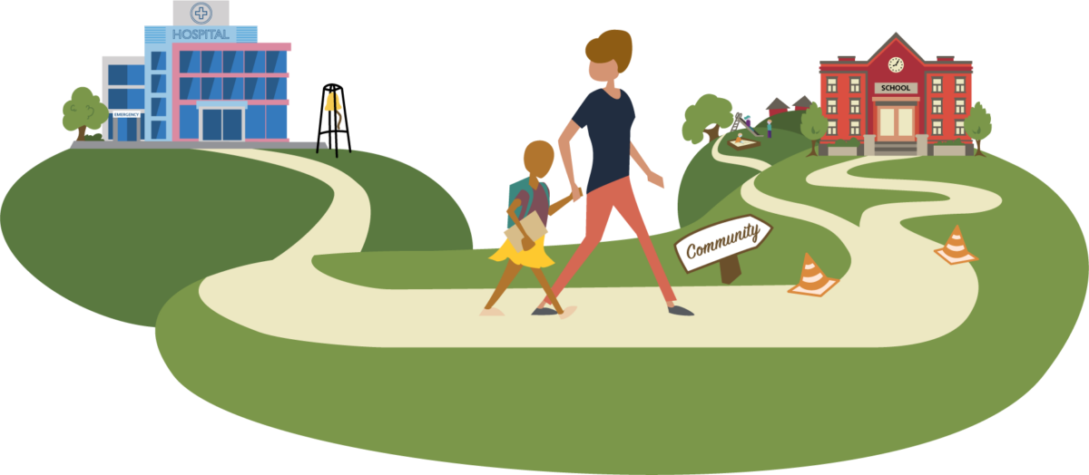 This image shows a mother and child holding hands walking out of a hospital on a path toward a community and school